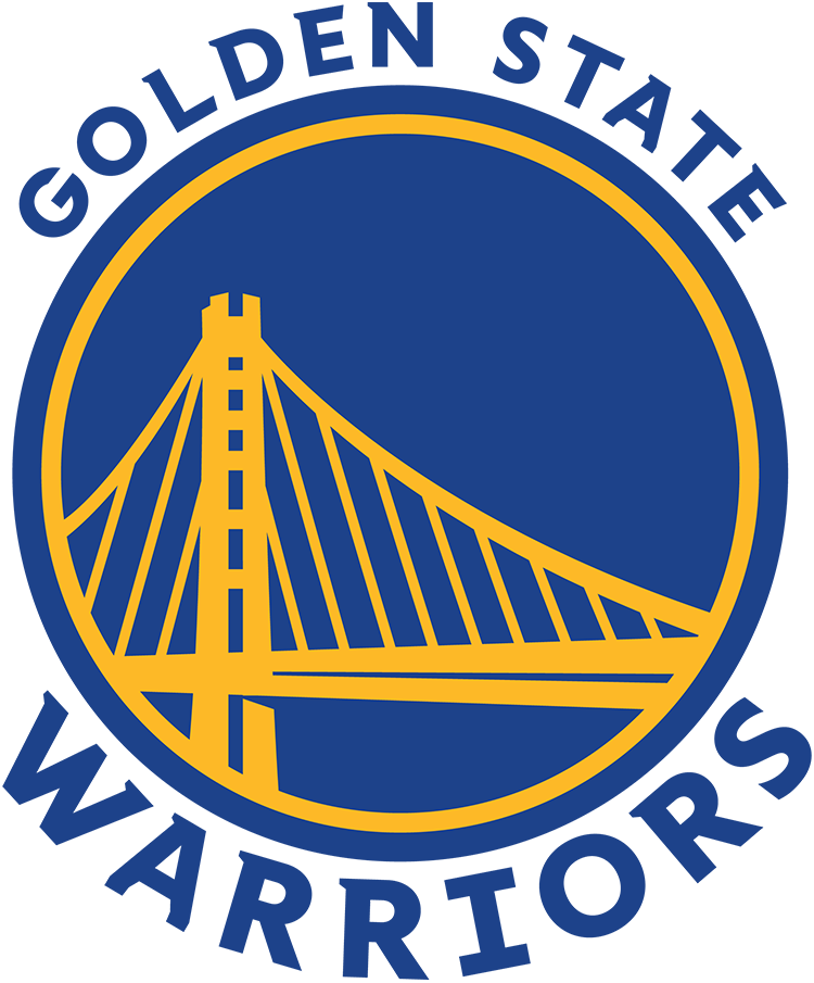 GSW